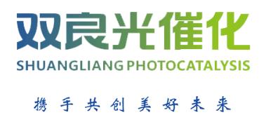 水專項第二課題研討會——新型光催化技術在行動！