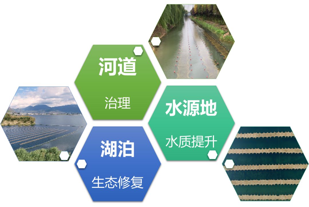 2020<a href=http://m.massivesupply.com target=_blank class=infotextkey><a href=http://m.massivesupply.com target=_blank class=infotextkey>雙良</a>環(huán)境</a>春招開(kāi)啟