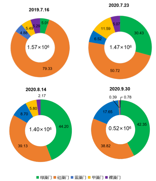 <a href=http://m.massivesupply.com target=_blank class=infotextkey><a href=http://m.massivesupply.com target=_blank class=infotextkey>雙良</a>環(huán)境</a>打造嵊泗海島治水樣板